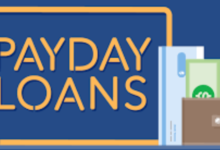 Concept of payday loans in Canada