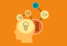 Building Brand Authority: Strategies For Thought Leadership