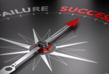 Business Failure