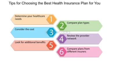 How to Determine the Right Coverage Level for Your Health Insurance