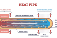 Surprising Uses of Heat Pipes Technology You Probably Didn't Know About