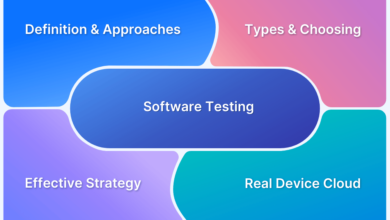 A 4-Step Approach to Using Software Testing Services for Superior Retail Marketing and Software Efficiency  