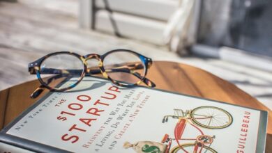 digital entrepreneurship guide online
