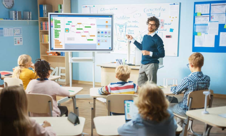 Interactive Intelligent Panel vs Traditional blackBoard: What's the Difference?