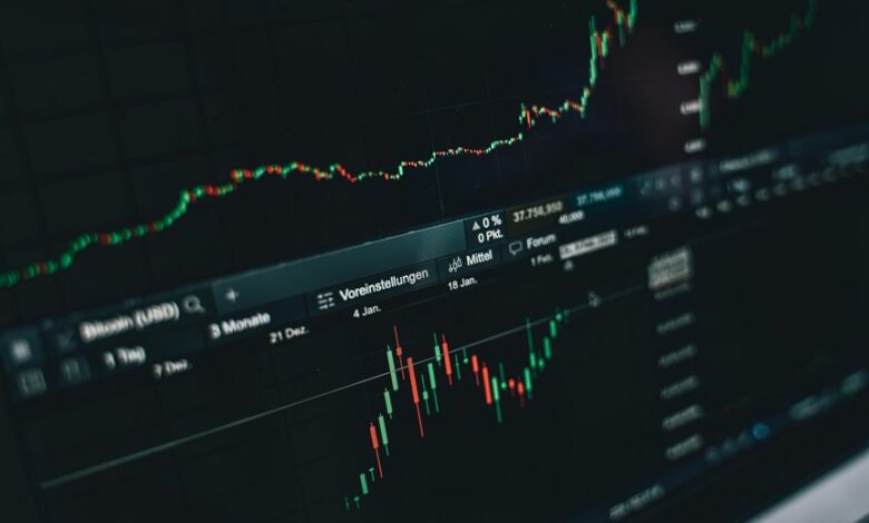 best stocks for 2025