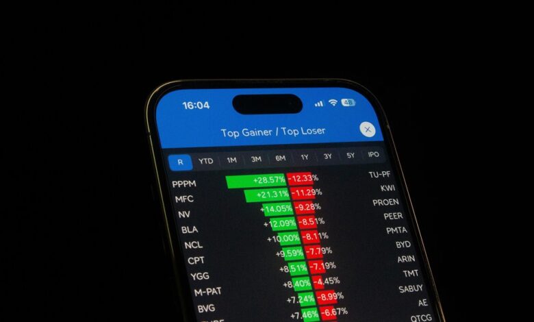 best stocks for 2025
