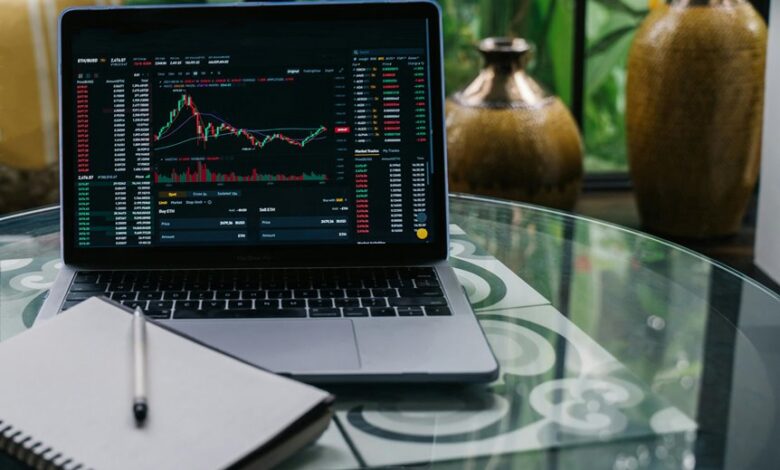 investing for financial success
