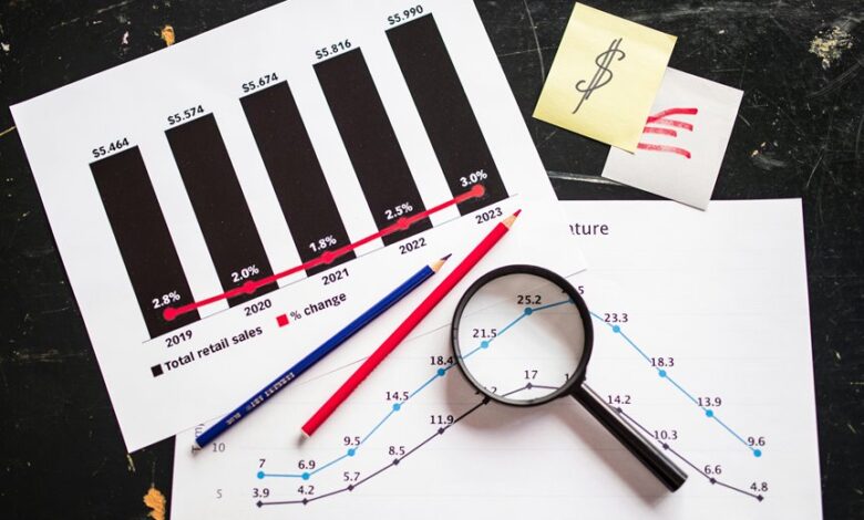 profitable stocks for investors