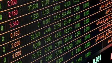 stock market forecasts 2025