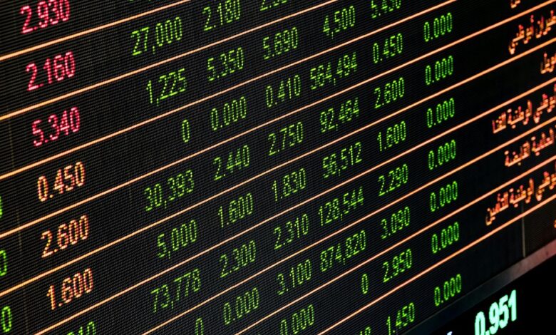 stock market forecasts 2025