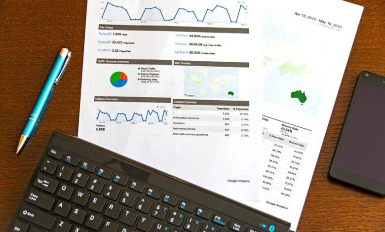 customer insights for products