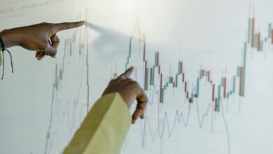 financial data analysis needed