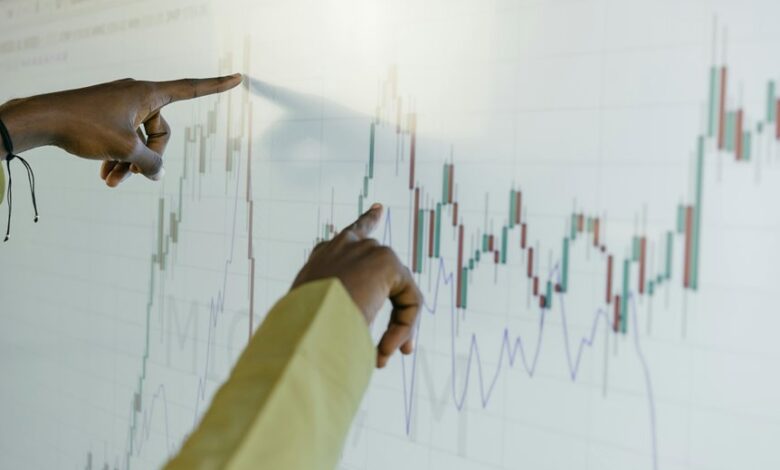 financial data analysis needed