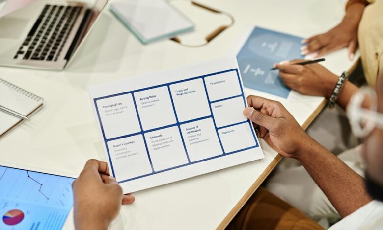 market dynamics phone numbers