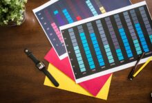 product trends analysis report