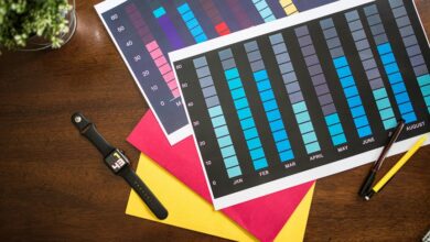 product trends analysis report