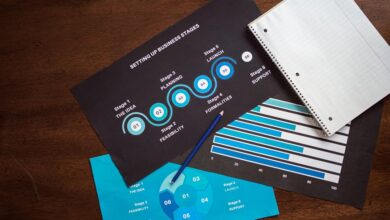 business development phone numbers