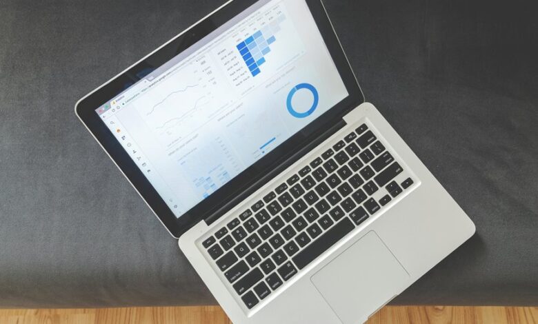 business intelligence data overview