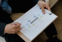 contact numbers for planning