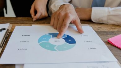 crypto trading platform review