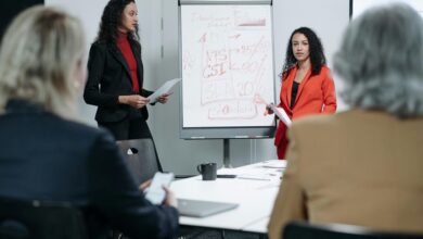 executive leadership performance metrics