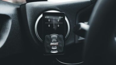 industry performance metrics overview