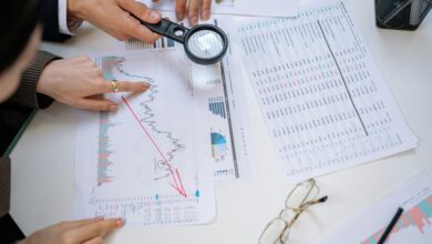 market assessment of products