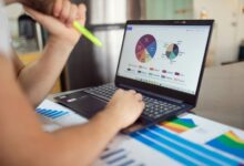 market performance data points