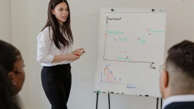 project development data analysis