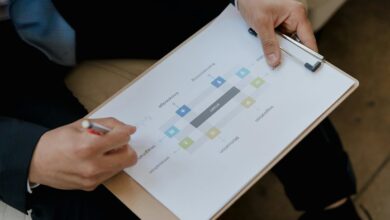 resource review phone numbers