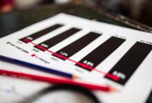 sector analysis report numbers