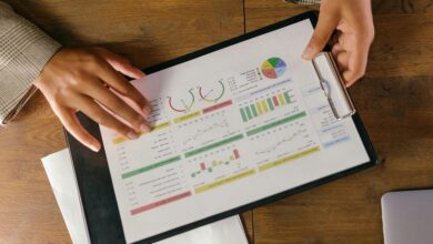 strategic growth data analysis