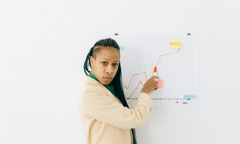 centralized identifier risk review