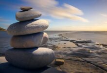 cross domain identifier stability assessment