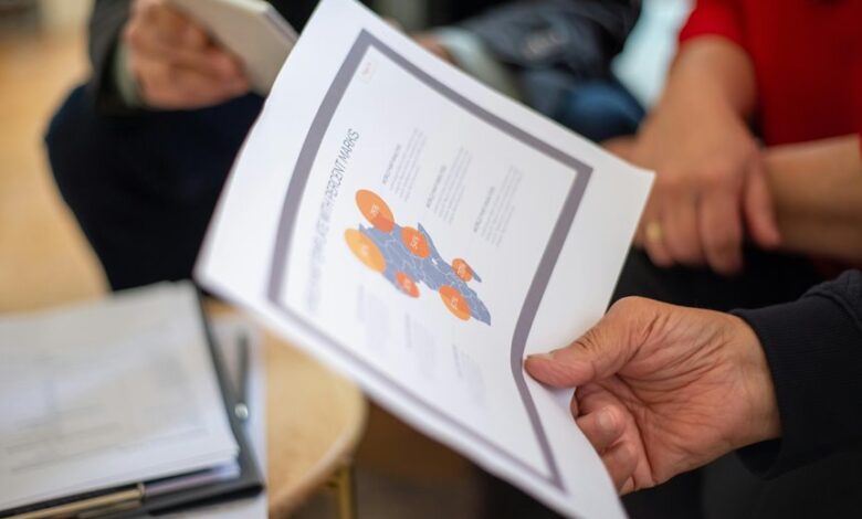 data coordination for projects