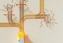 enterprise data alignment file