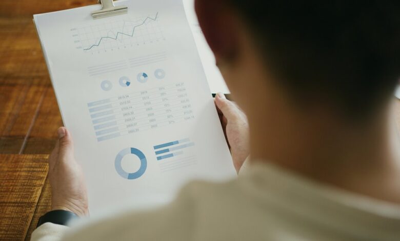 executive identifier intelligence summary