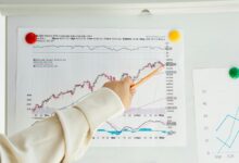 high fidelity data index