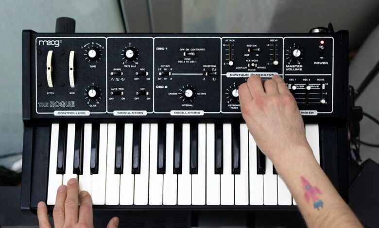 identifier performance analysis report