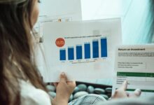 multi value correlation analysis summary