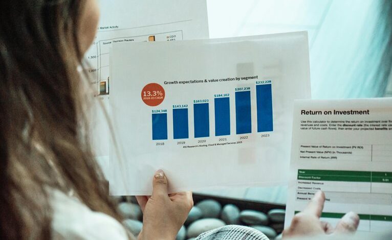 multi value correlation analysis summary