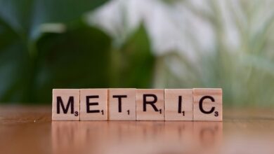 system metrics for numbers