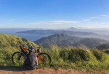 username activity overview