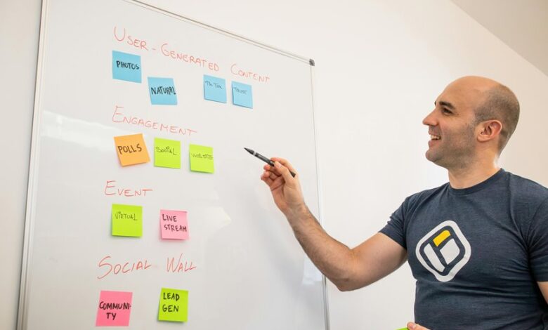 comprehensive guide on ckbpfhb