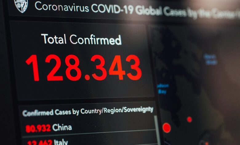 confirm incoming call numbers