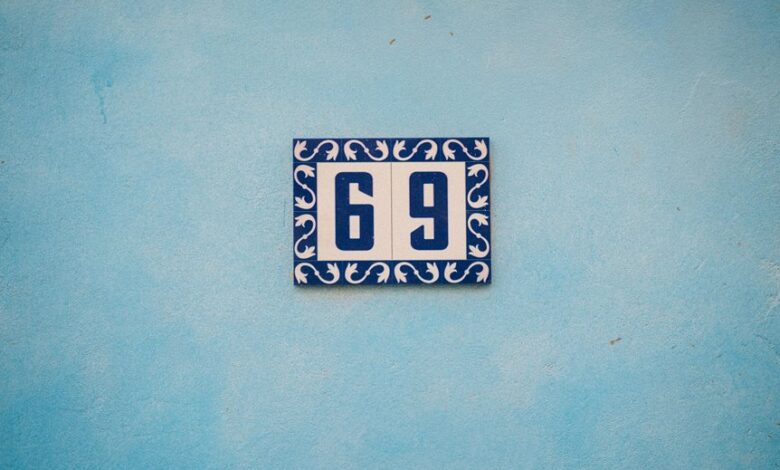 validate call numbers format