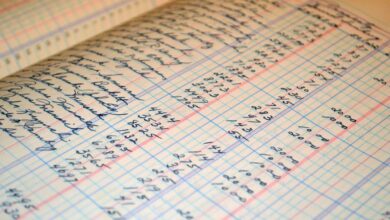 audit incoming call records listed