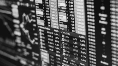 advanced monitoring classification indices