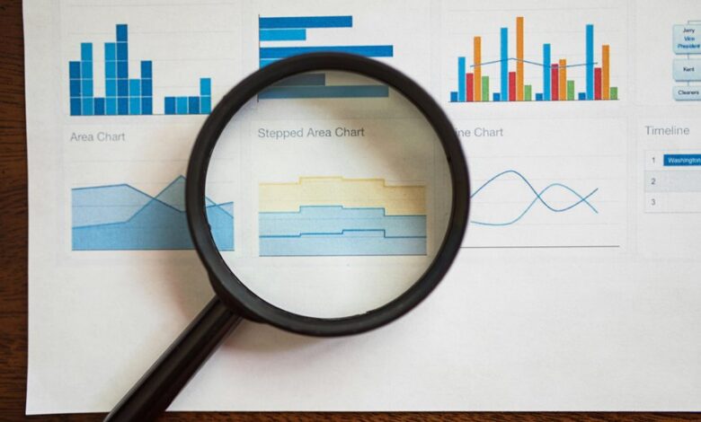 behavioral pattern recognition report