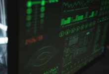cyber intelligence monitoring matrix